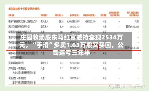 庄园牧场股东马红富减持套现2534万元，“手滑”多卖1.63万股又买回，公司连亏三年半