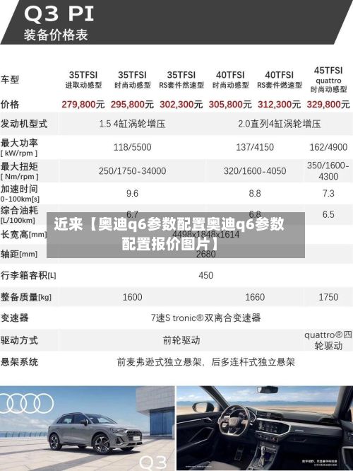 近来【奥迪q6参数配置奥迪q6参数配置报价图片】