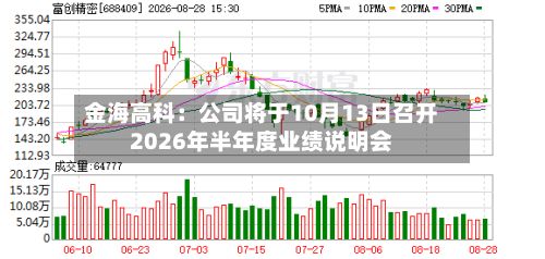 金海高科：公司将于10月13日召开2026年半年度业绩说明会