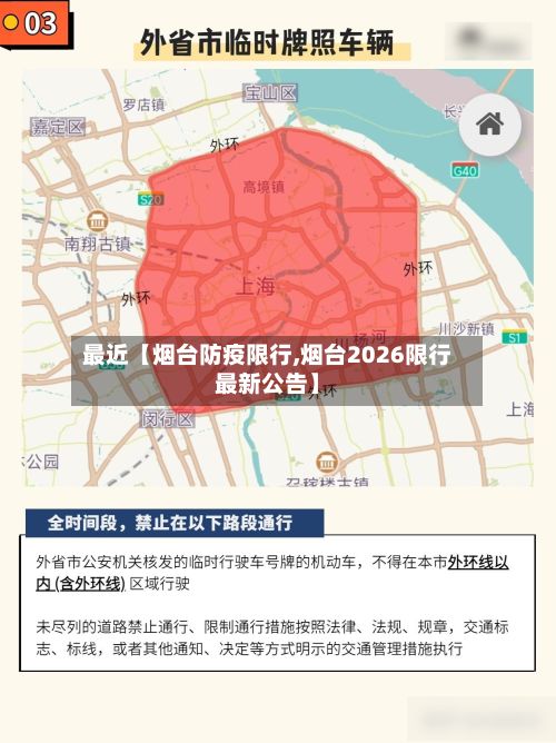 最近【烟台防疫限行,烟台2026限行最新公告】-第2张图片