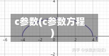 c参数(c参数方程)-第2张图片