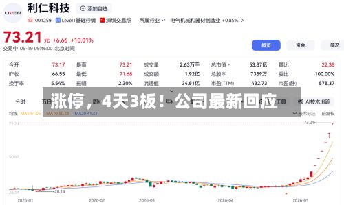 涨停，4天3板！公司最新回应-第2张图片