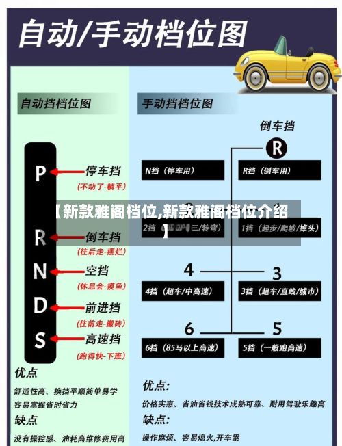 【新款雅阁档位,新款雅阁档位介绍】-第3张图片