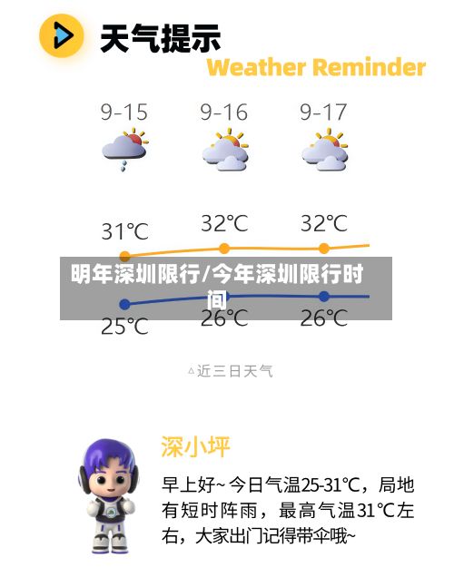 明年深圳限行/今年深圳限行时间-第3张图片