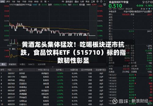 黄酒龙头集体猛攻！吃喝板块逆市抗跌，食品饮料ETF（515710）标的指数韧性彰显-第3张图片