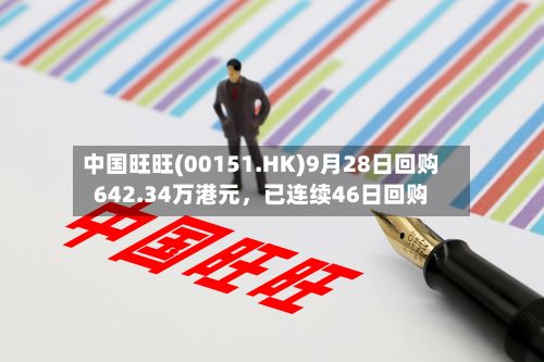 中国旺旺(00151.HK)9月28日回购642.34万港元，已连续46日回购