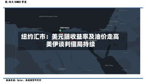 纽约汇市:美元随收益率及油价走高 美伊谈判僵局持续-第3张图片