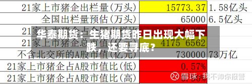 华泰期货：生猪期货昨日出现大幅下跌，还要寻底？-第3张图片