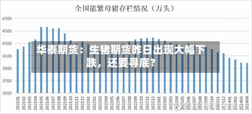 华泰期货：生猪期货昨日出现大幅下跌，还要寻底？