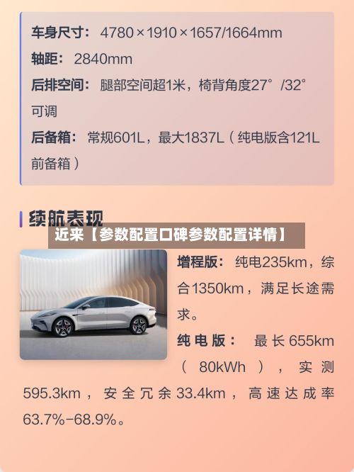 近来【参数配置口碑参数配置详情】