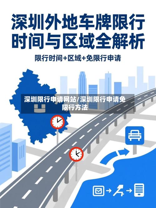 深圳限行申请网站/深圳限行申请免限行方法-第2张图片