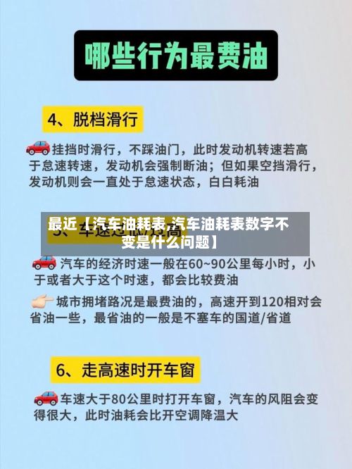 最近【汽车油耗表,汽车油耗表数字不变是什么问题】-第3张图片