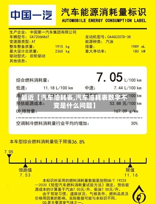 最近【汽车油耗表,汽车油耗表数字不变是什么问题】