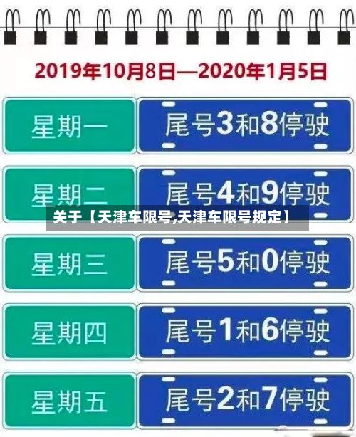 关于【天津车限号,天津车限号规定】