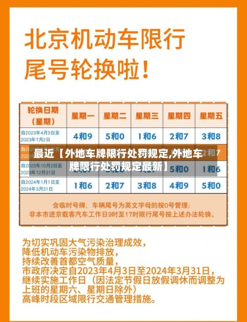 最近【外地车牌限行处罚规定,外地车牌限行处罚规定最新】