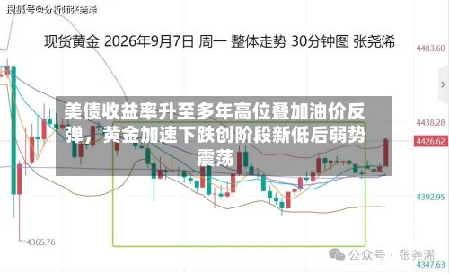 美债收益率升至多年高位叠加油价反弹，黄金加速下跌创阶段新低后弱势震荡