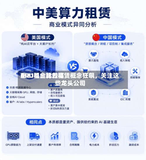 GPU租金比较高涨21%！算力租赁概念狂飙	，关注这些龙头公司-第3张图片