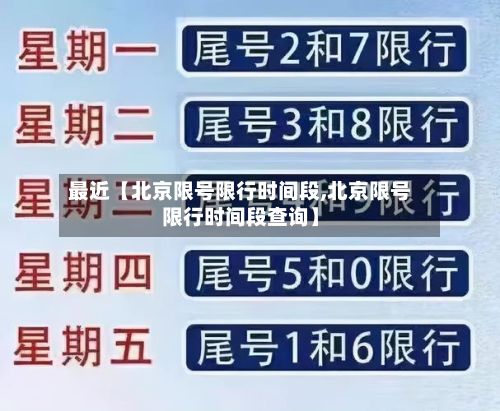 最近【北京限号限行时间段,北京限号限行时间段查询】