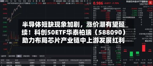 半导体短缺现象加剧，涨价潮有望延续！科创50ETF华泰柏瑞（588090）助力布局芯片产业链中上游发展红利-第2张图片