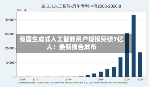 我国生成式人工智能用户规模突破7亿人！最新报告发布