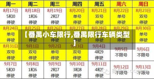 【番禺小车限行,番禺限行车辆类型】