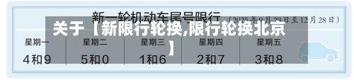 关于【新限行轮换,限行轮换北京】-第1张图片