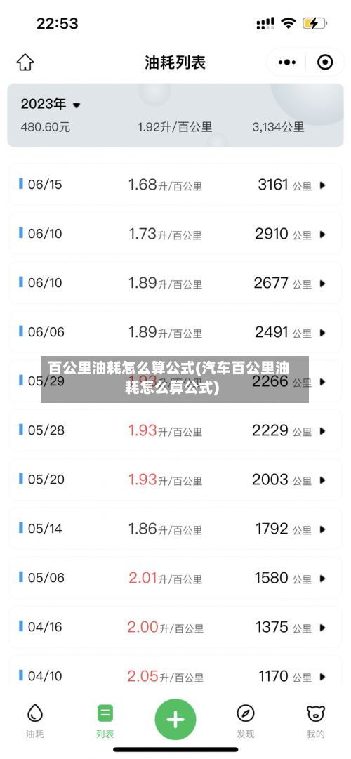 百公里油耗怎么算公式(汽车百公里油耗怎么算公式)-第2张图片