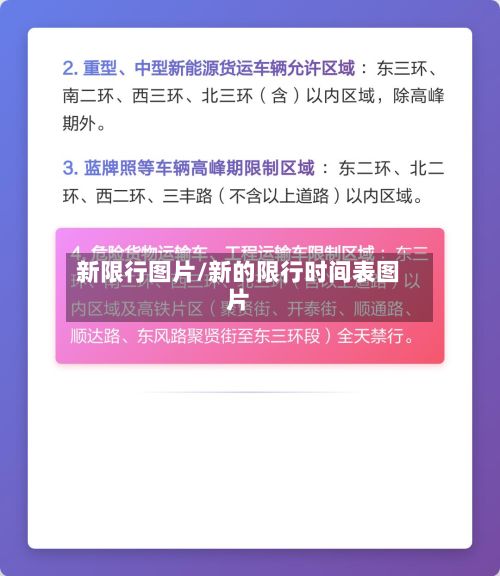 新限行图片/新的限行时间表图片-第2张图片