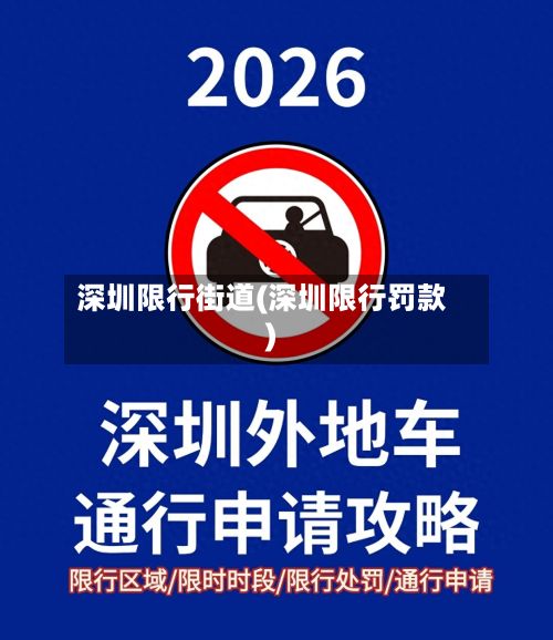 深圳限行街道(深圳限行罚款)-第2张图片