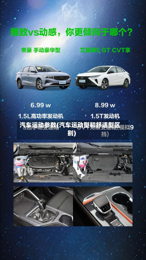 汽车运动参数(汽车运动型和舒适型区别)