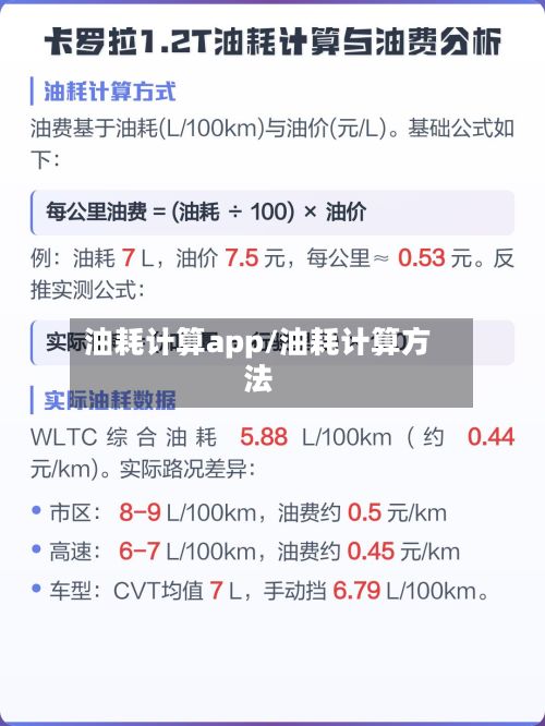 油耗计算app/油耗计算方法-第1张图片