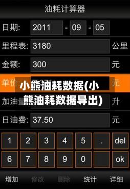小熊油耗数据(小熊油耗数据导出)-第1张图片