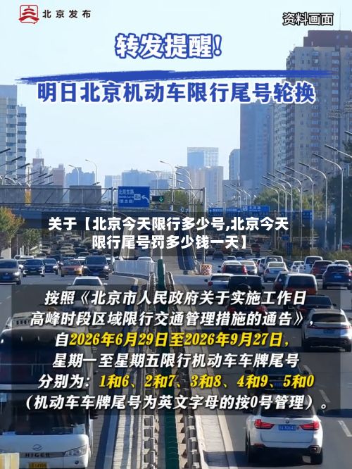 关于【北京今天限行多少号,北京今天限行尾号罚多少钱一天】-第1张图片