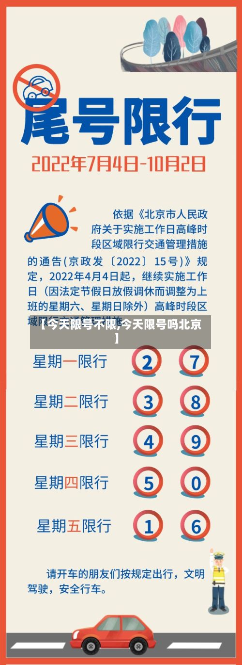 【今天限号不限,今天限号吗北京】-第1张图片