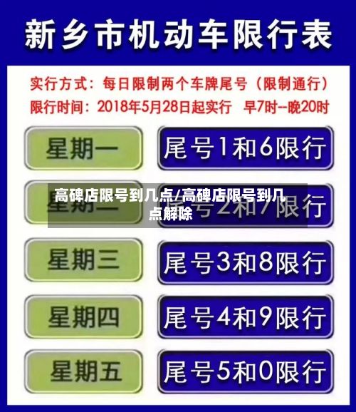 高碑店限号到几点/高碑店限号到几点解除-第3张图片