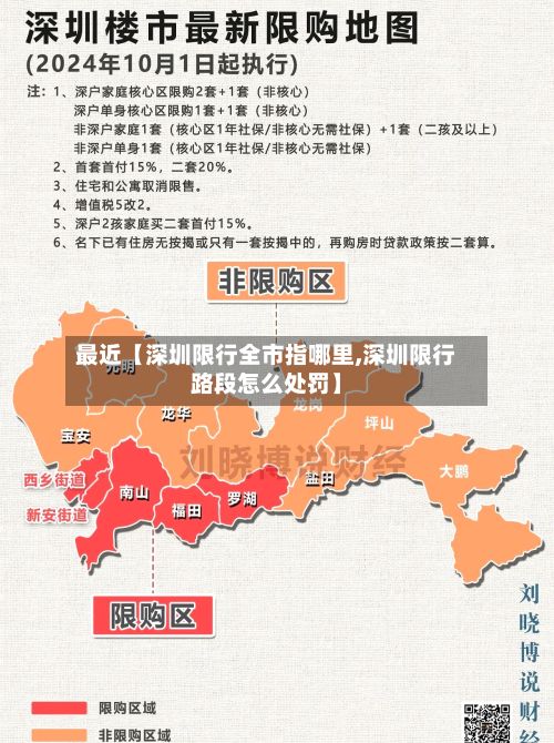 最近【深圳限行全市指哪里,深圳限行路段怎么处罚】-第3张图片