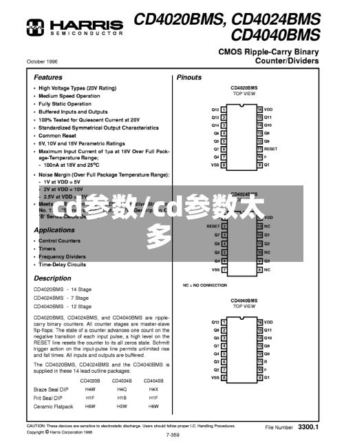 cd参数/cd参数太多-第3张图片