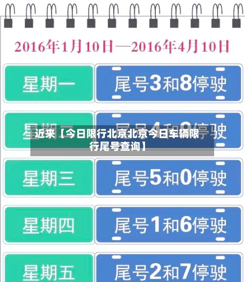 近来【今日限行北京北京今日车辆限行尾号查询】-第3张图片