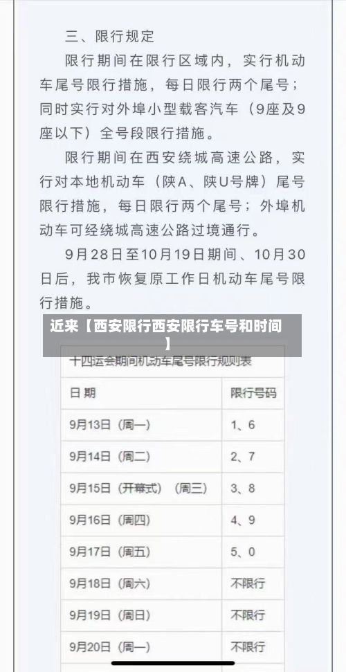 近来【西安限行西安限行车号和时间】-第2张图片