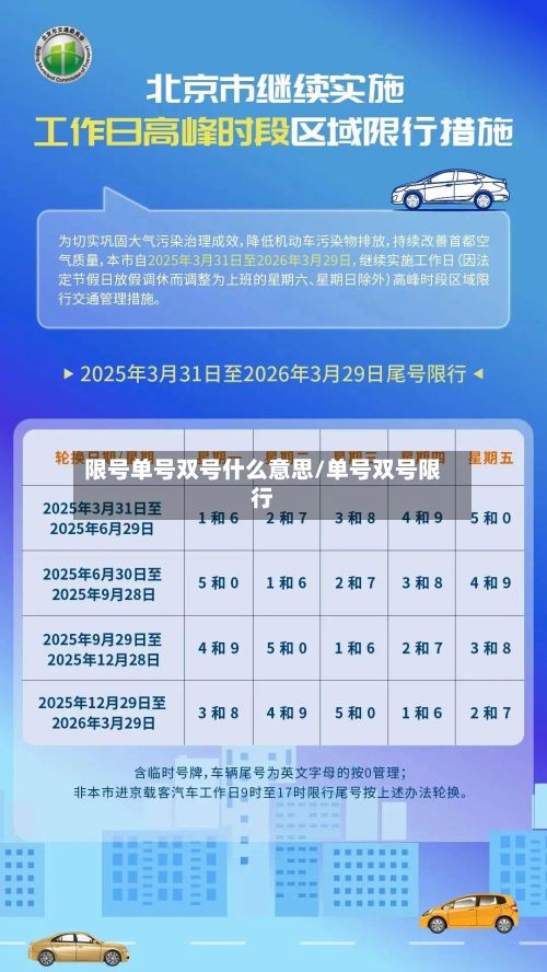 限号单号双号什么意思/单号双号限行-第1张图片