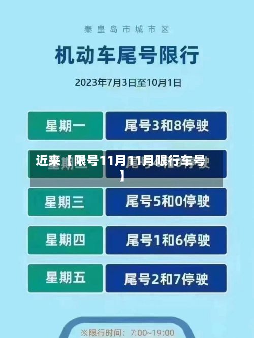 近来【限号11月11月限行车号】-第3张图片