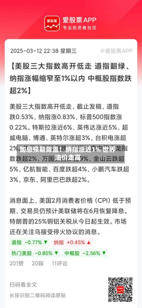 加息预期降温!纳指涨近1% 世界
油价走高-第2张图片