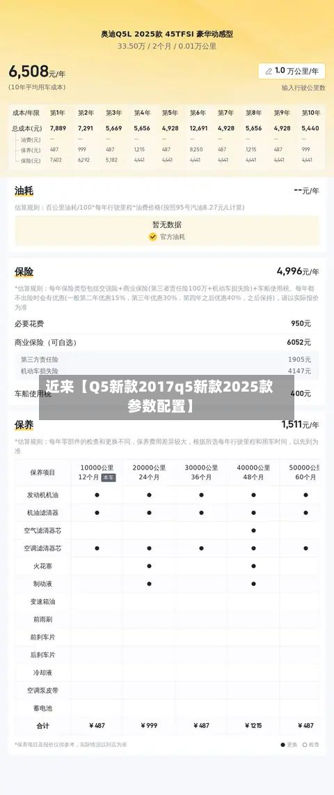 近来【Q5新款2017q5新款2025款参数配置】-第3张图片