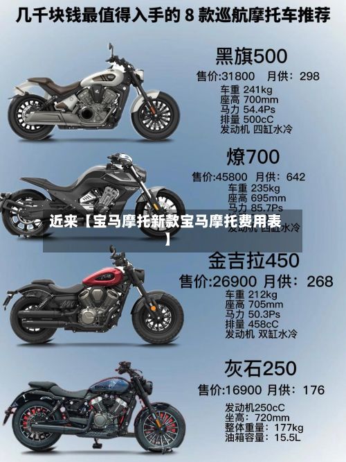 近来【宝马摩托新款宝马摩托费用表】-第1张图片