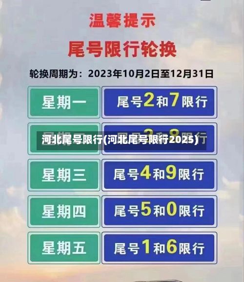 河北尾号限行(河北尾号限行2025)-第2张图片