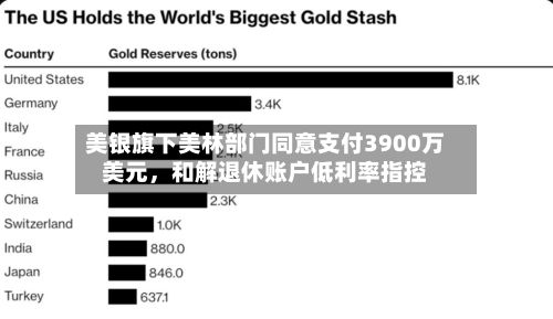 美银旗下美林部门同意支付3900万美元，和解退休账户低利率指控-第2张图片
