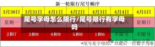 尾号字母怎么限行/尾号限行有字母吗
