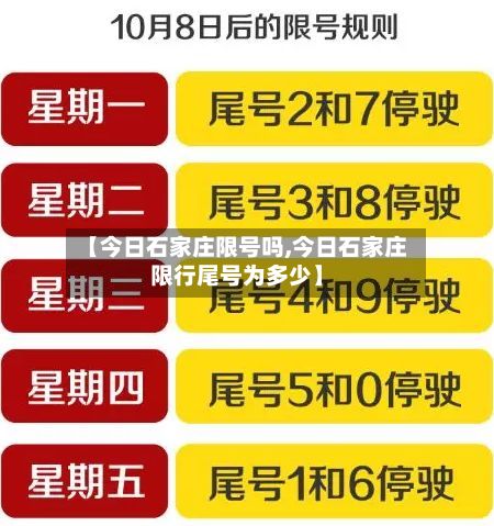 【今日石家庄限号吗,今日石家庄限行尾号为多少】