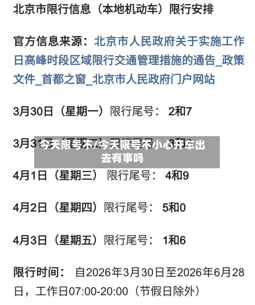 今天限号不/今天限号不小心开车出去有事吗