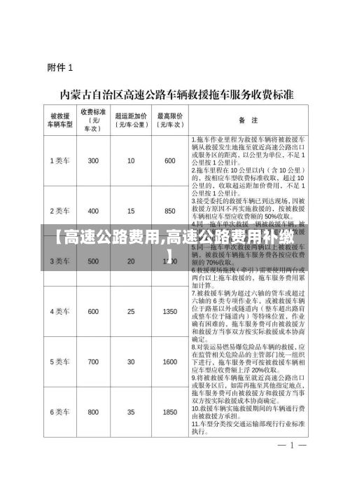【高速公路费用,高速公路费用补缴】